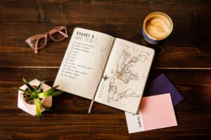 Photo Creative Journaling
